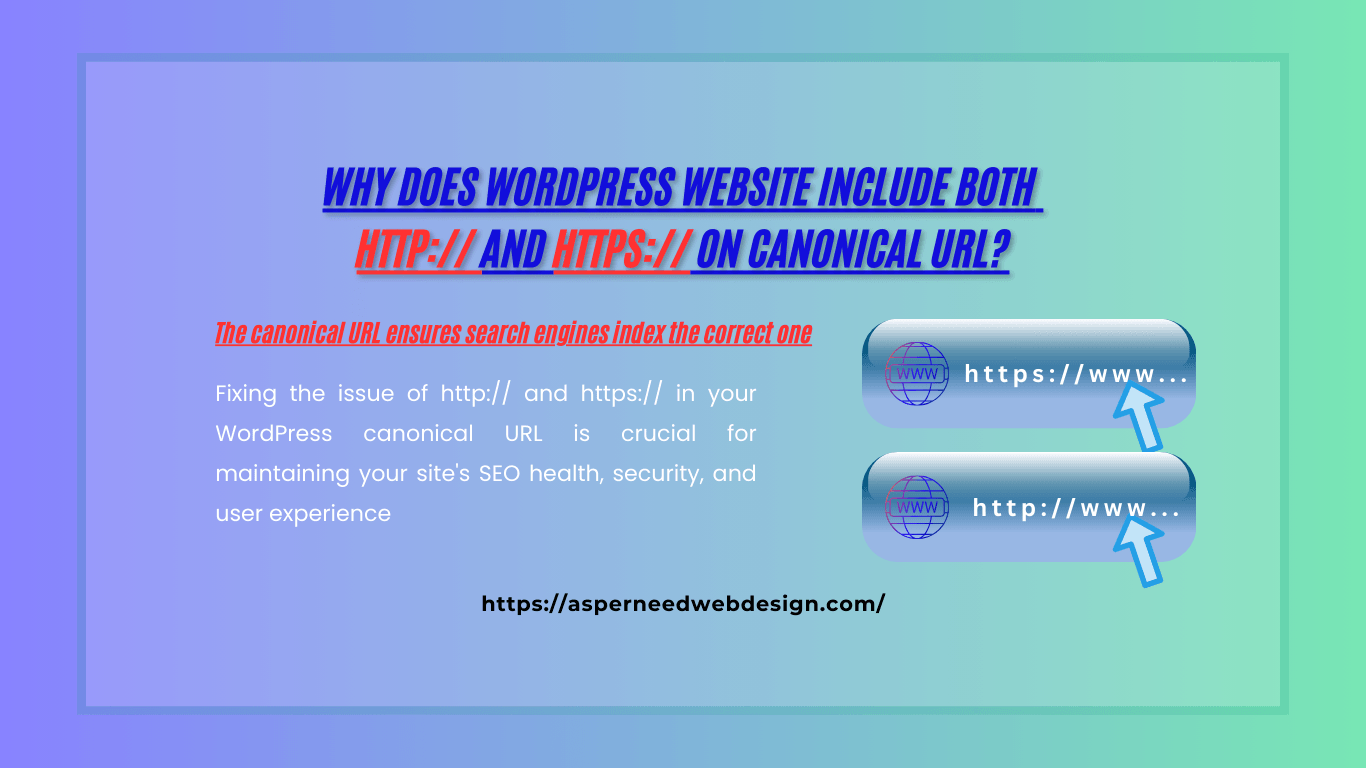 Why Does WordPress Website Include Both http:// & https:// on Canonical URL?