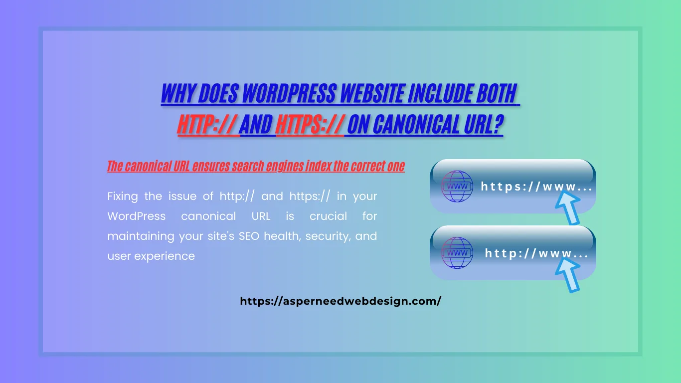 Why Does WordPress Website Include Both http:// & https:// on Canonical URL?