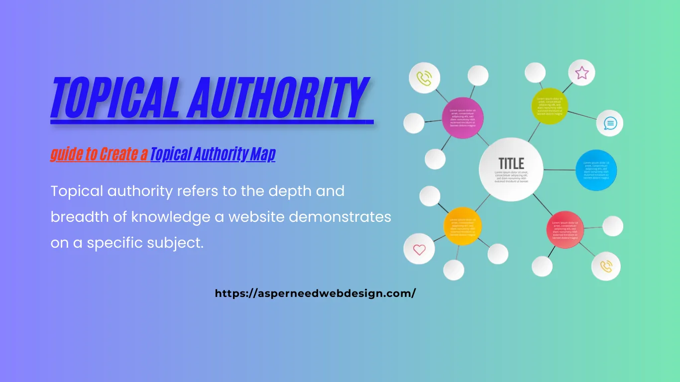 Topical Authority Map