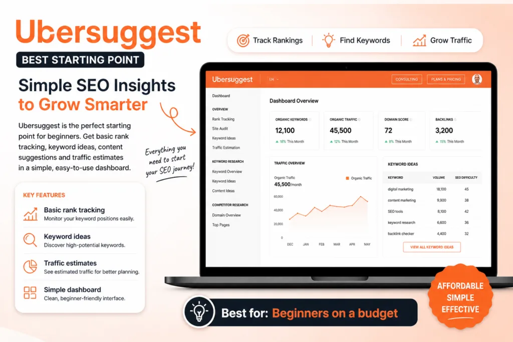 Ubersuggest – Best Starting Point