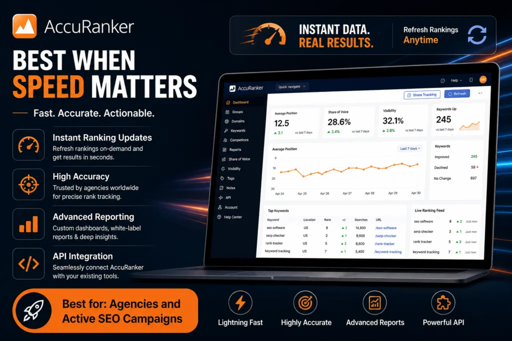 AccuRanker – Best When Speed Matters
