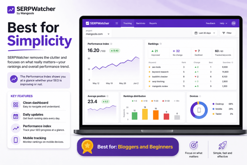 SERPWatcher – Best for Simplicity