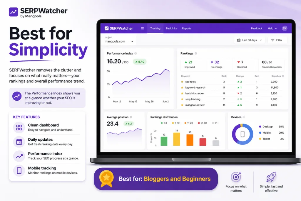 SERPWatcher – Best for Simplicity